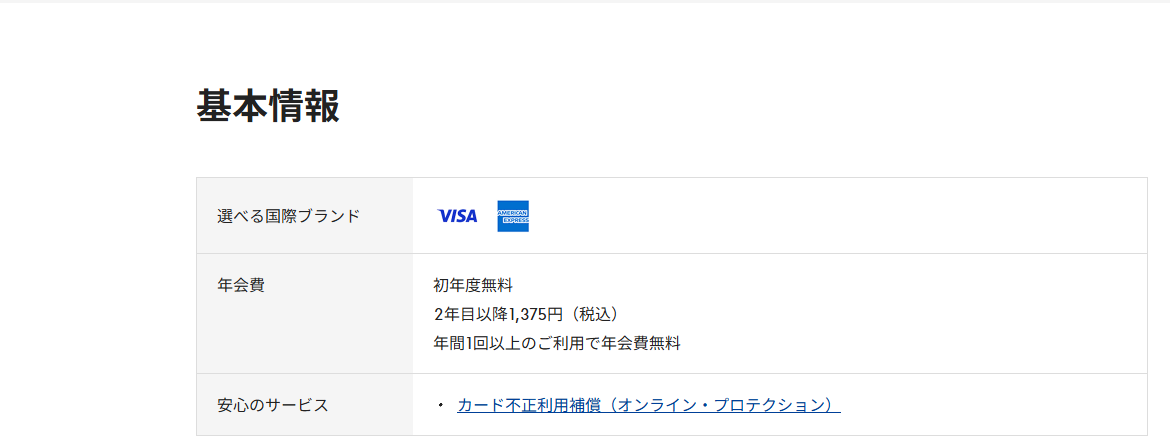 CAINZセゾンカードのページの基本情報。年会費などを記載している