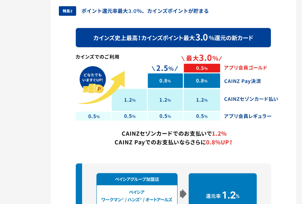 CAINZセゾンカードのページのカードの特長