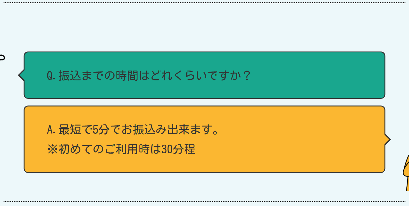 キャリアキャッシュ公式サイトのよくある質問。振込までの時間は最短5分、初めての利用時は30分程という回答