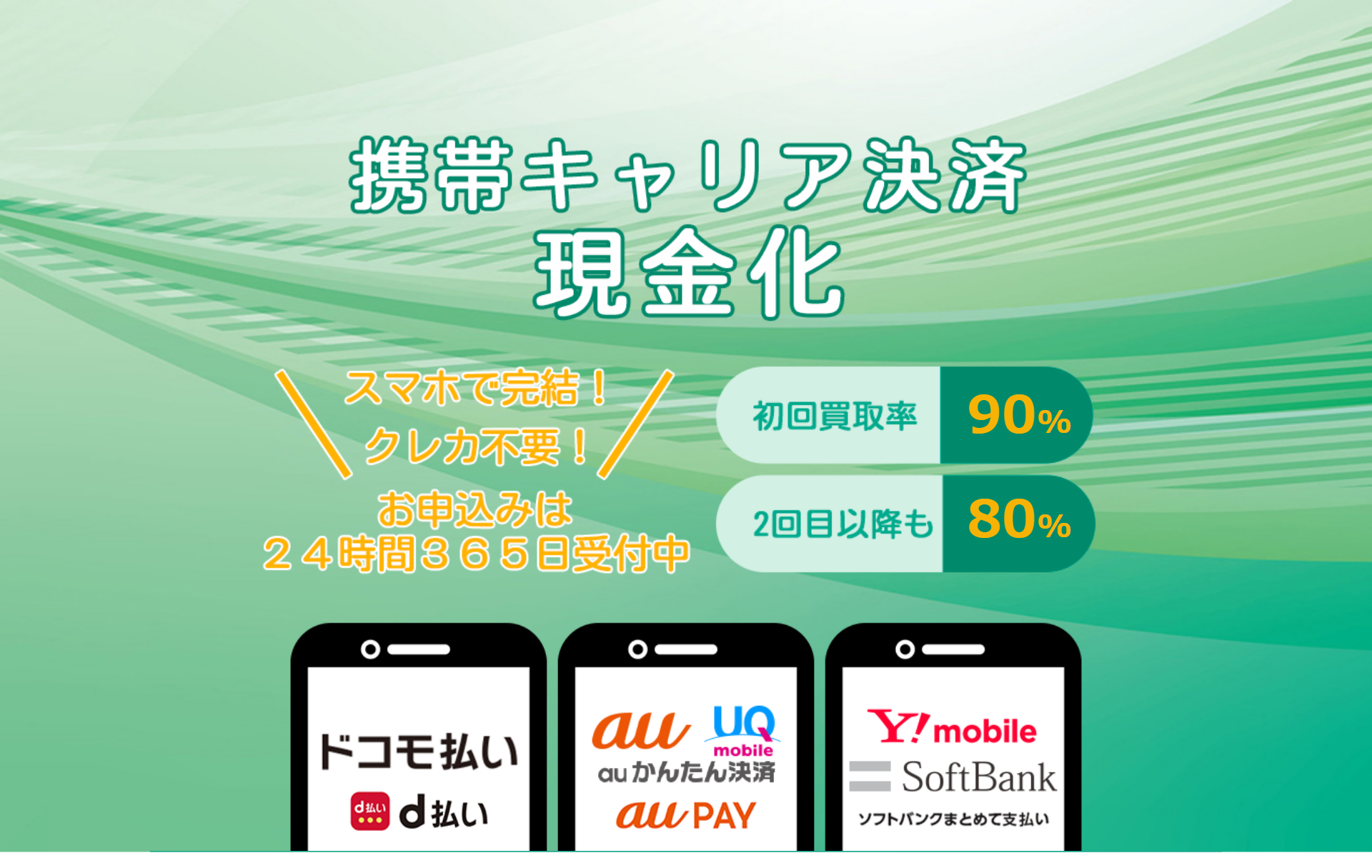 キャリアキャッシュ公式サイトのトップ。携帯キャリア決済現金化、スマホで完結・クレカ不要、初回買取率90%、2回目以降も80%、ドコモ払い・auかんたん決済・ソフトバンクまとめて支払いの表示