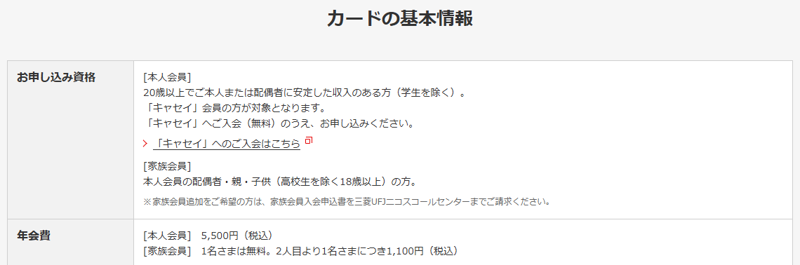 キャセイパシフィック MUFGカードのページの基本情報。年会費などを記載している