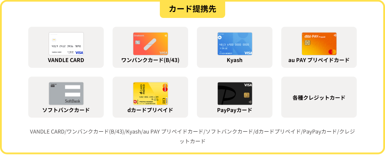 キャッツマネー公式サイトのカード提携先一覧。バンドルカード、ワンバンクカード（B/43）、Kyash、au PAYプリペイドカード、ソフトバンクカード、dカードプリペイド、PayPayカード、各種クレジットカード