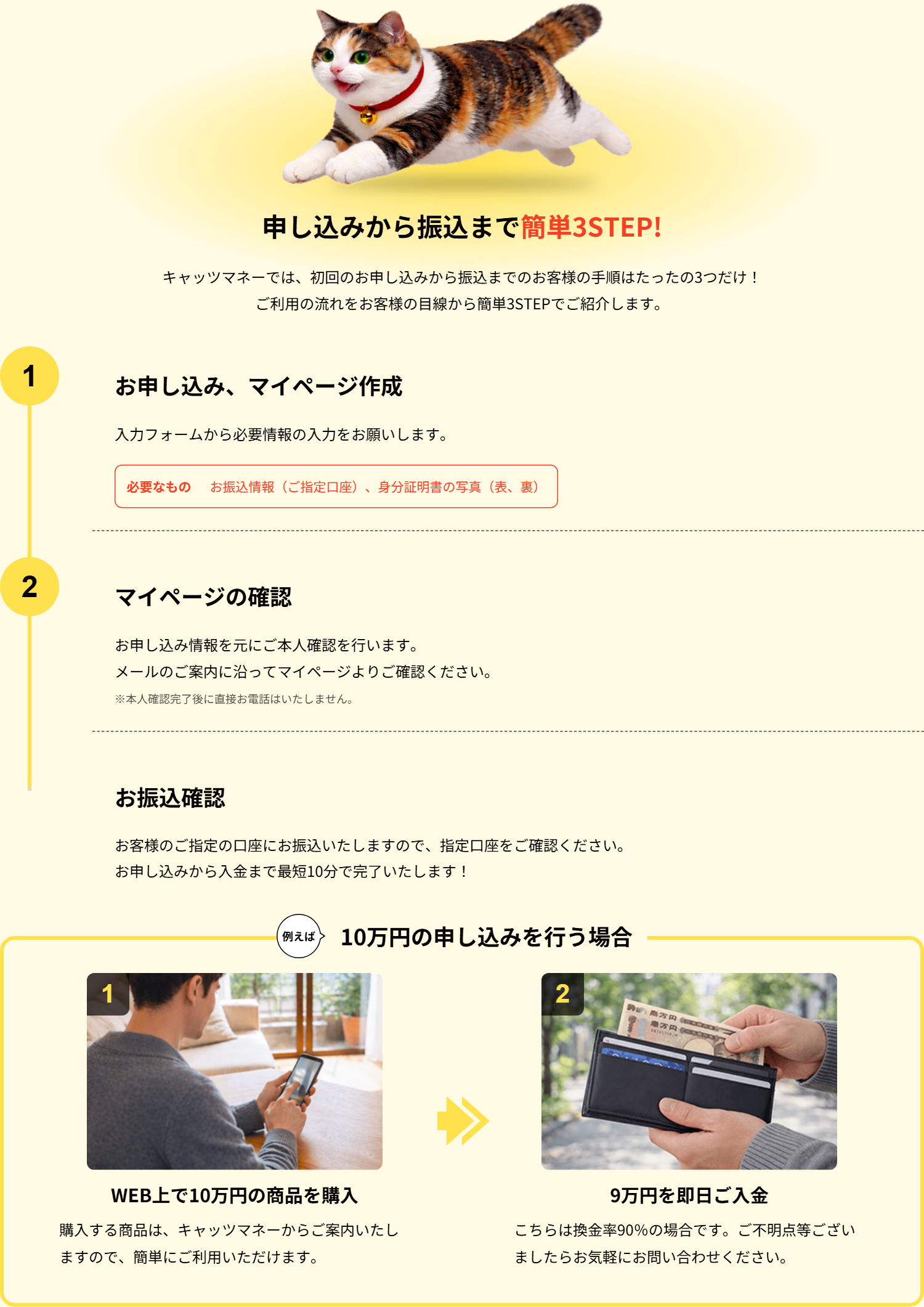 キャッツマネー公式サイトの申込から振込までの3ステップ。申込とマイページ作成に必要なのは振込情報と身分証明書の写真、本人確認完了後に直接電話はしない、申込から入金まで最短10分