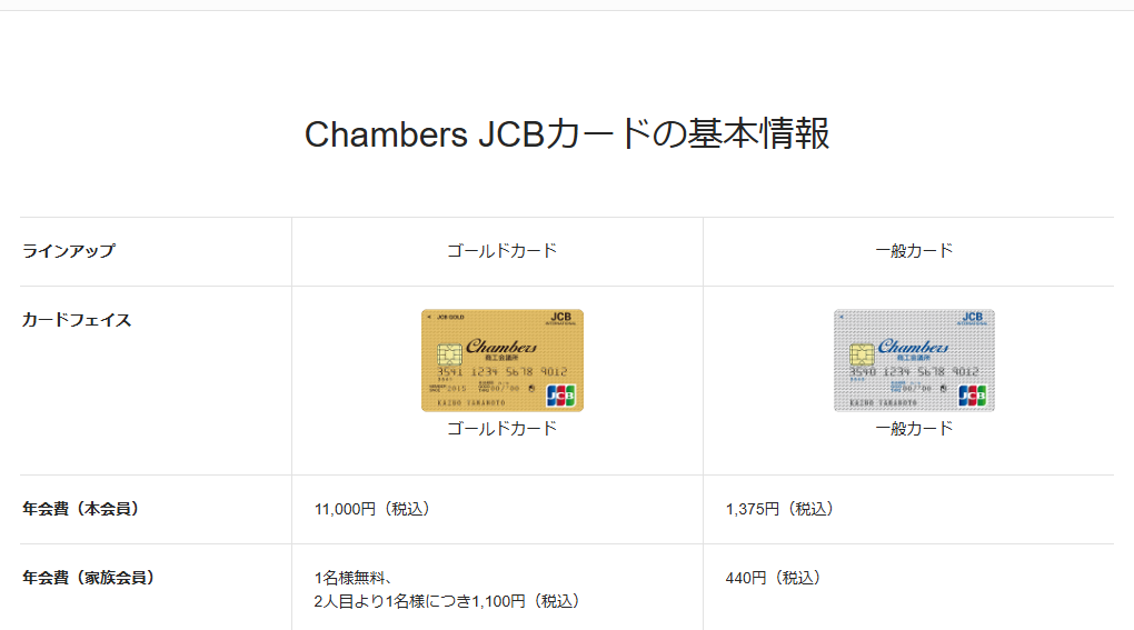JCBのChambers JCBカードのページの基本情報。年会費などを記載している