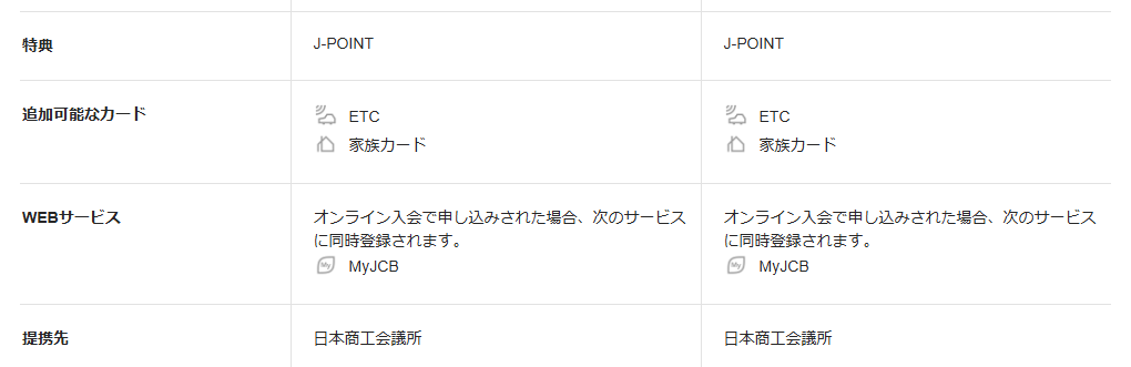 JCBのChambers JCBカードのページの基本情報。特典と提携先を記載している