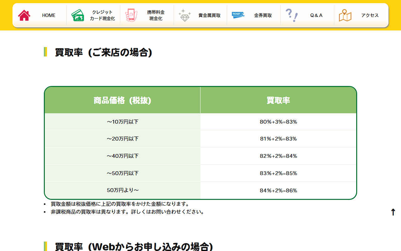 現金チェンジ