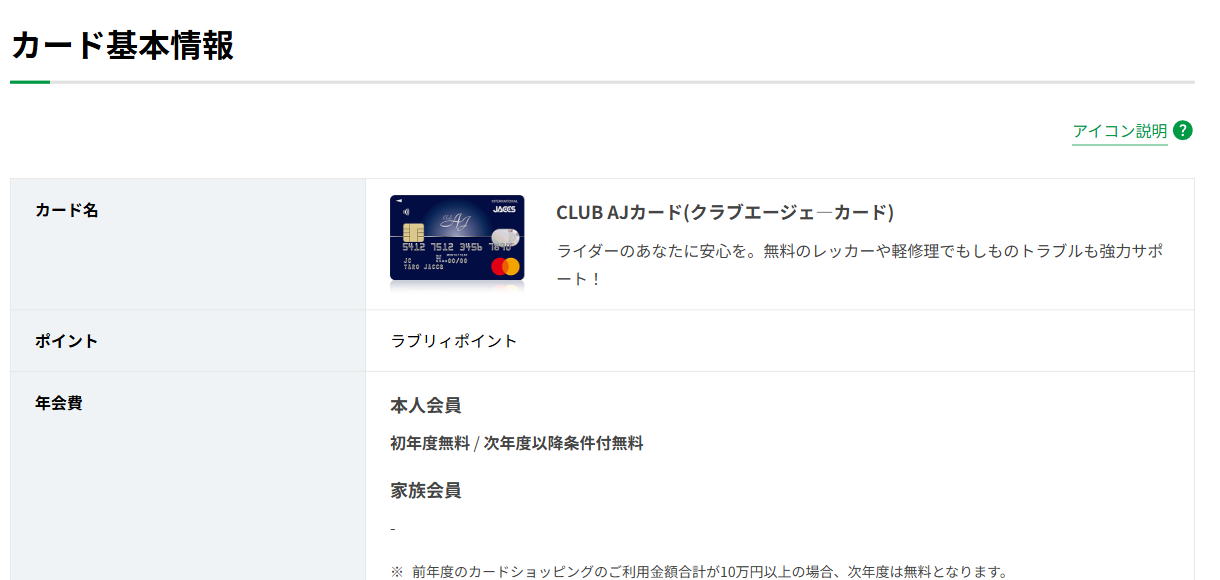 CLUB AJカードのカード基本情報（ポイント・年会費）