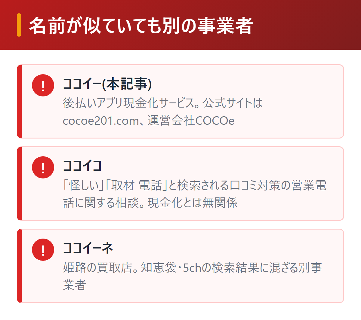 ココイーとココイコの違いを図解。ココイーは後払いアプリ現金化サービス(cocoe201.com)、検索で混ざるココイコは口コミ対策の営業電話に関する相談で無関係。姫路の買取店ココイーネも別事業者