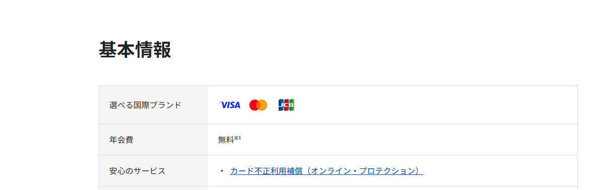 コクーンシティカードセゾンのページの基本情報。年会費などを記載している