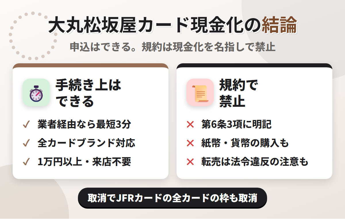 大丸松坂屋カード現金化の結論。業者経由なら最短3分で可能だが、会員規約 第6条3項が現金化を目的としたショッピング枠の利用を禁じている