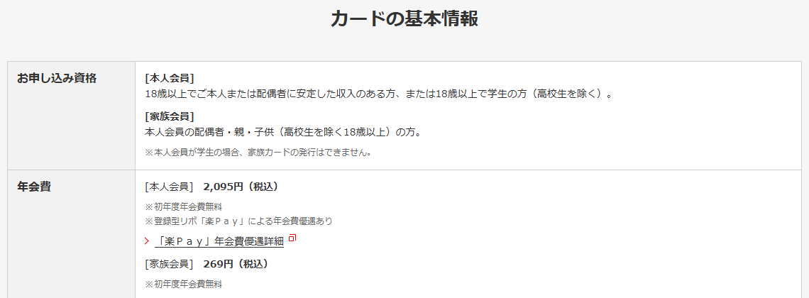 ディノスカードのページの基本情報。年会費などを記載している