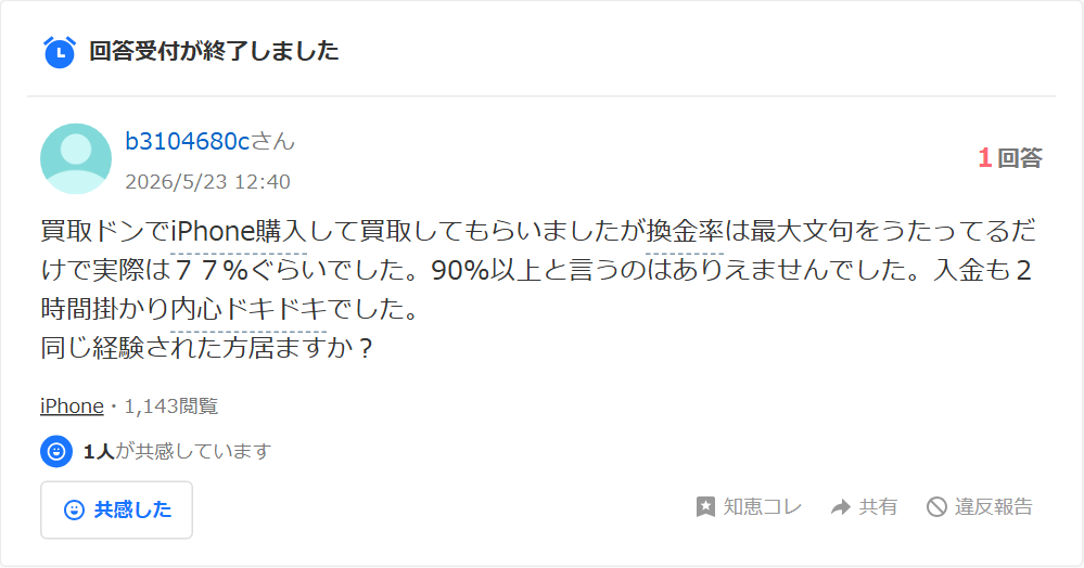 Yahoo!知恵袋に投稿された買取ドンに関する質問。iPhoneを購入して買取してもらったが換金率は実際は77%ぐらいで、入金にも2時間かかったという内容で、1回答・1,143閲覧