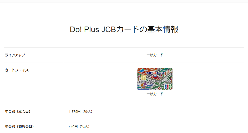 JCBのDo! Plus JCBカードのページの基本情報。年会費などを記載している