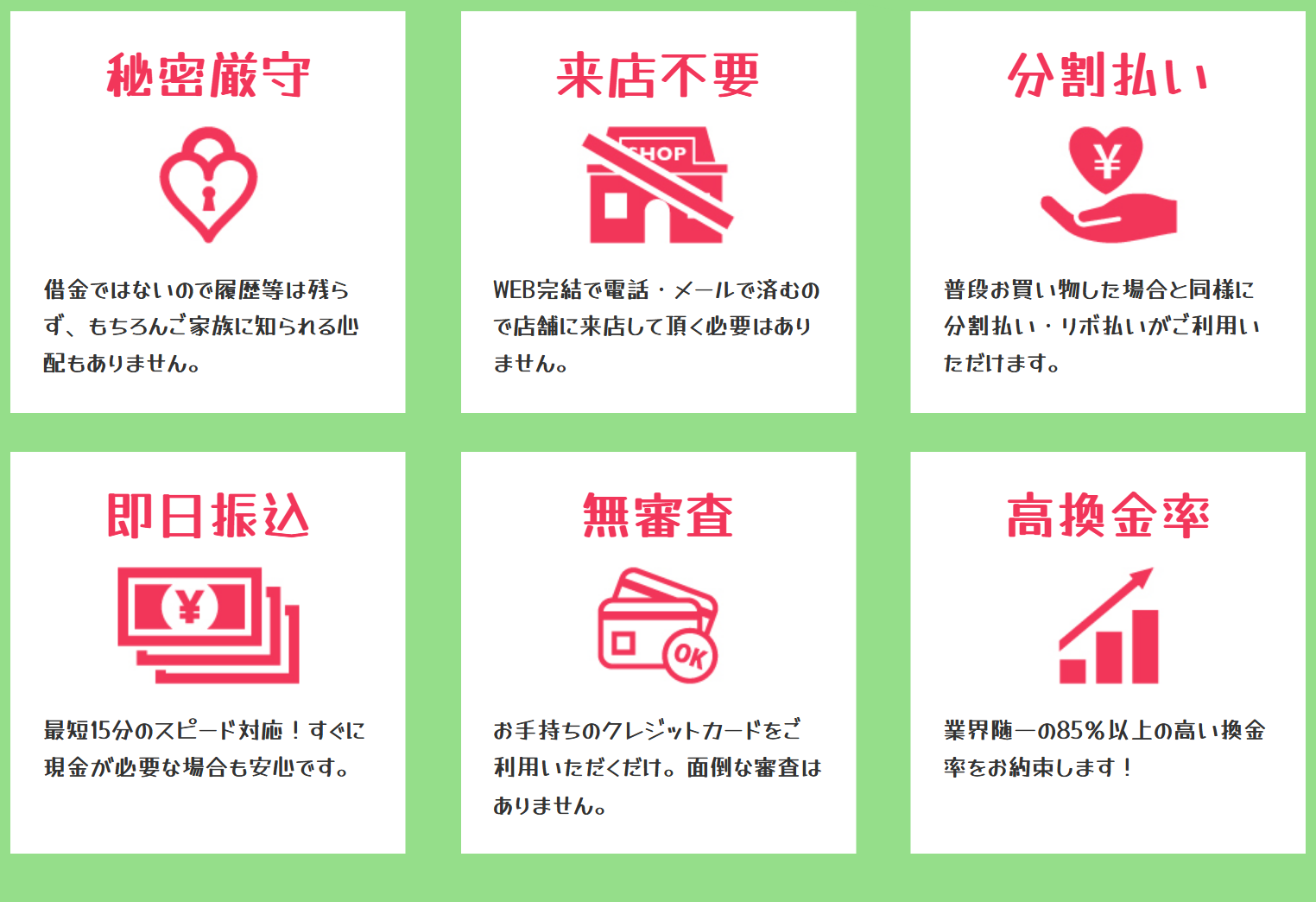 クレジットチェンジ公式サイトの6つの理由。秘密厳守、来店不要、分割払い、即日振込(最短15分)、無審査、高換金率(業界随一の85%以上の換金率をお約束)