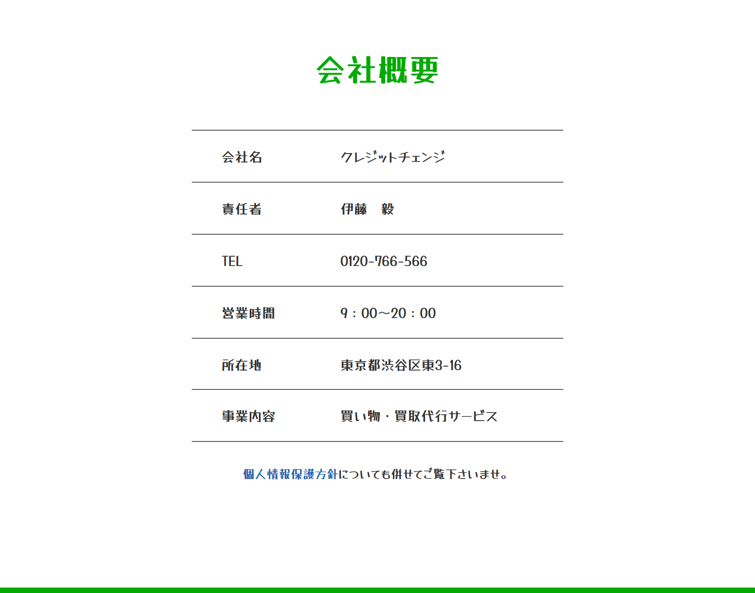 クレジットチェンジ公式サイトの会社概要。会社名クレジットチェンジ、責任者伊藤毅、TEL 0120-766-566、営業時間9時〜20時、所在地東京都渋谷区東3-16、事業内容は買い物・買取代行サービス