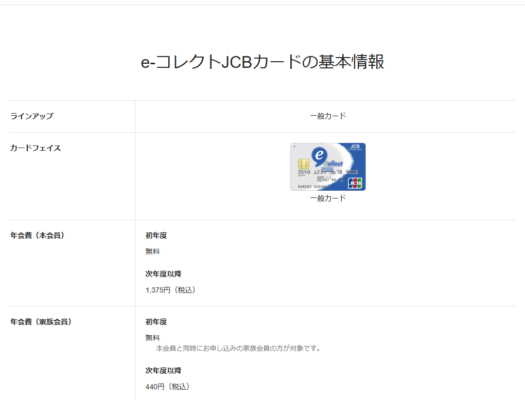 JCBのe-コレクトJCBカードのページの基本情報。年会費などを記載している