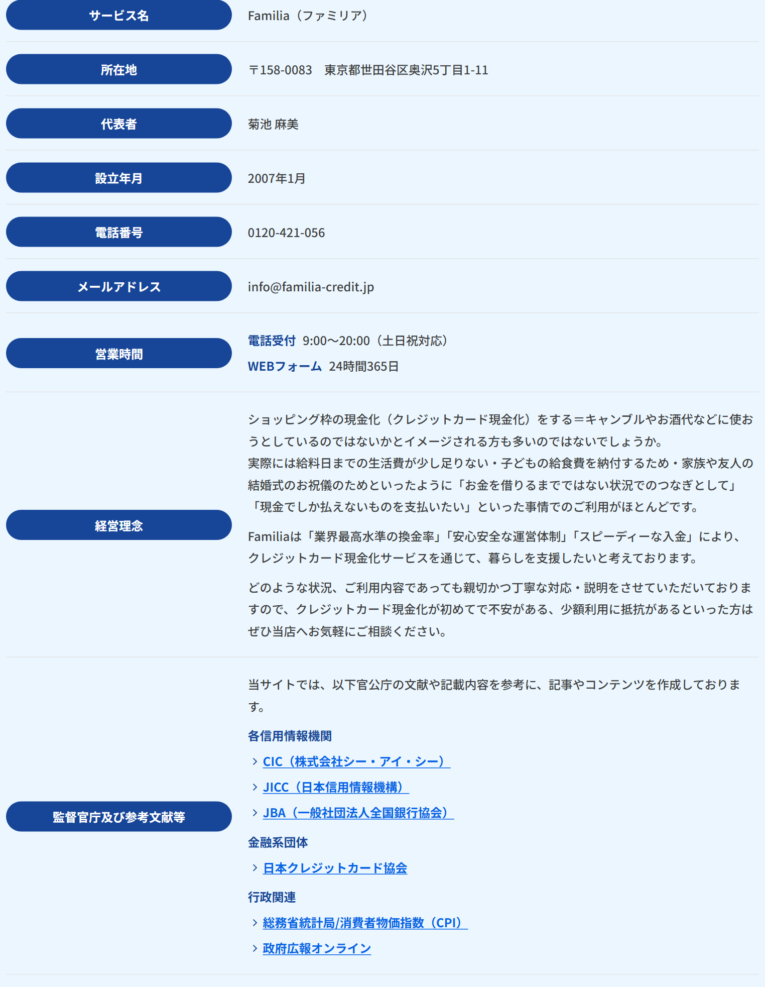 ファミリア現金化公式サイトの運営者情報。サービス名Familia(ファミリア)、所在地東京都世田谷区奥沢5丁目1-11、代表者菊池麻美、設立年月2007年1月、電話番号0120-421-056、メールアドレス、営業時間は電話受付9時〜20時(土日祝対応)・WEBフォーム24時間365日