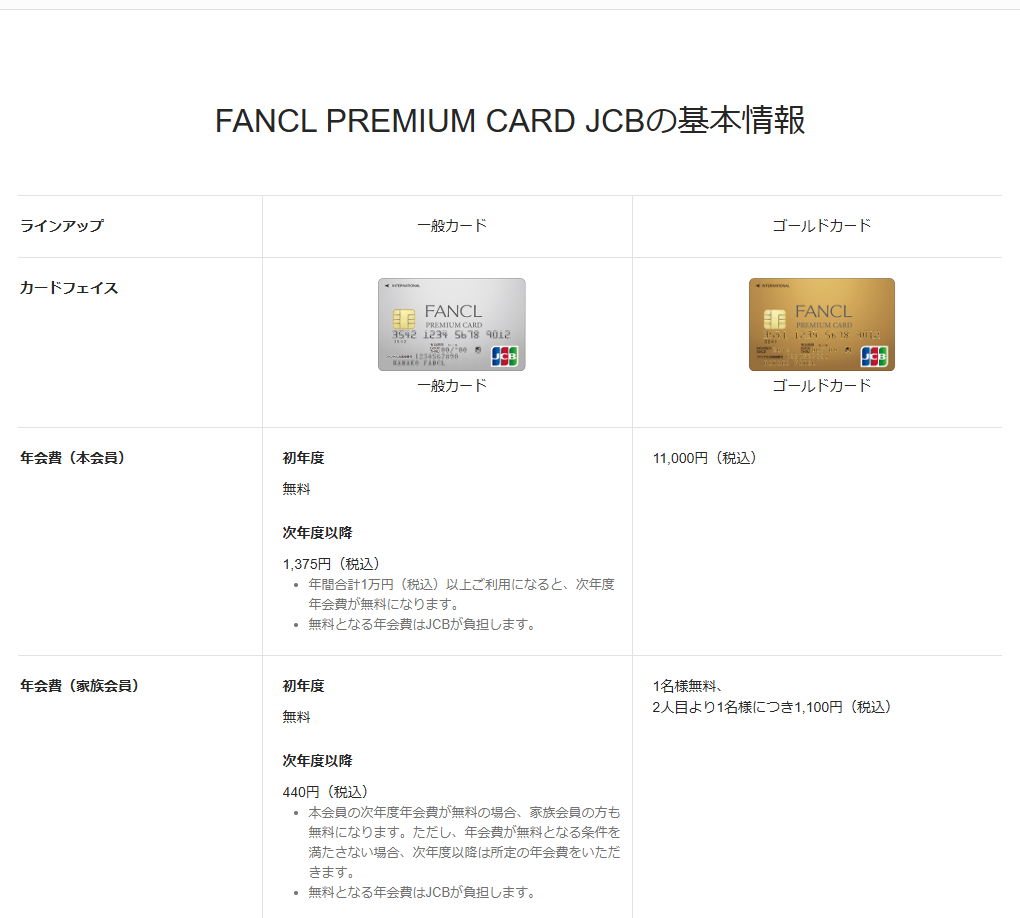 JCBのFANCL PREMIUM CARD JCBのページの基本情報。年会費などを記載している