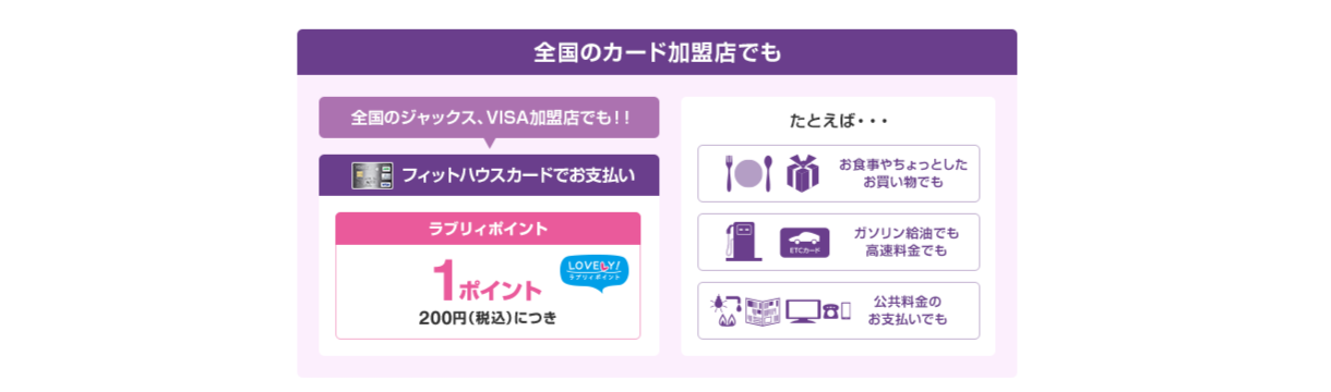 全国のカード加盟店でもポイントがたまる