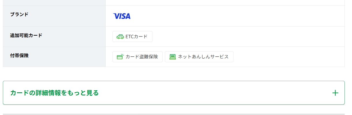 FIT HOUSE CARDのカード基本情報（ブランド・付帯保険）