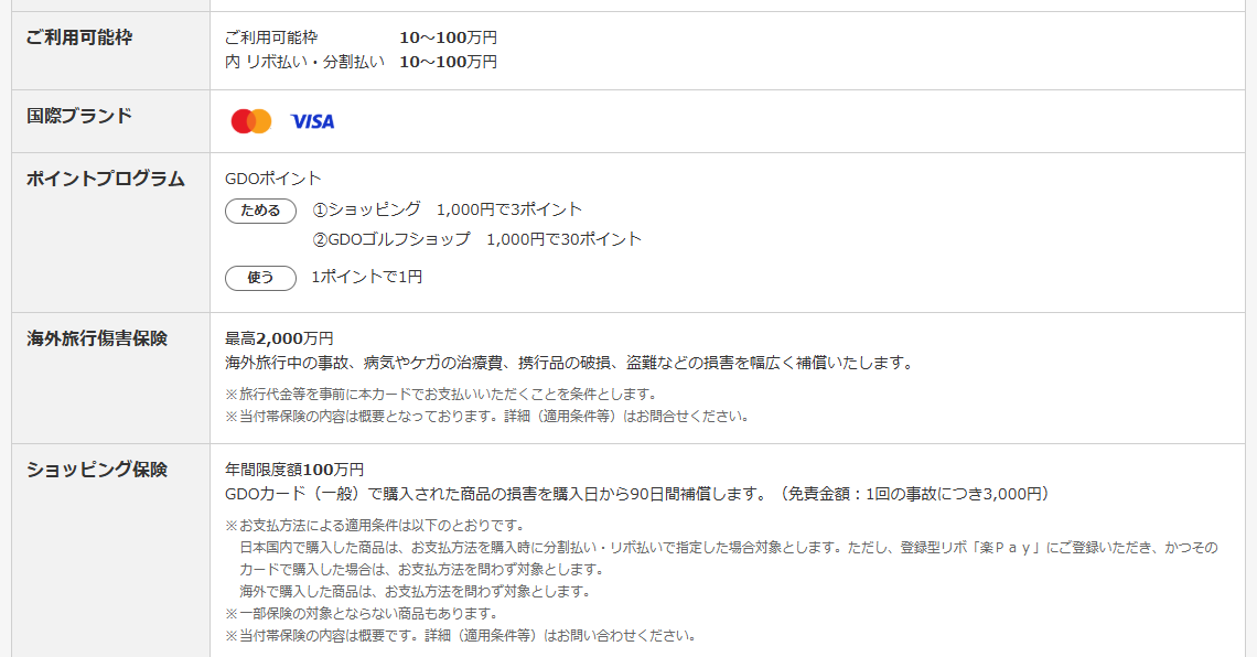 GDOカードのページの基本情報（続き）