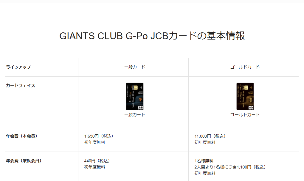 JCBのGIANTS CLUB G-Po JCBカードのページの基本情報。年会費などを記載している