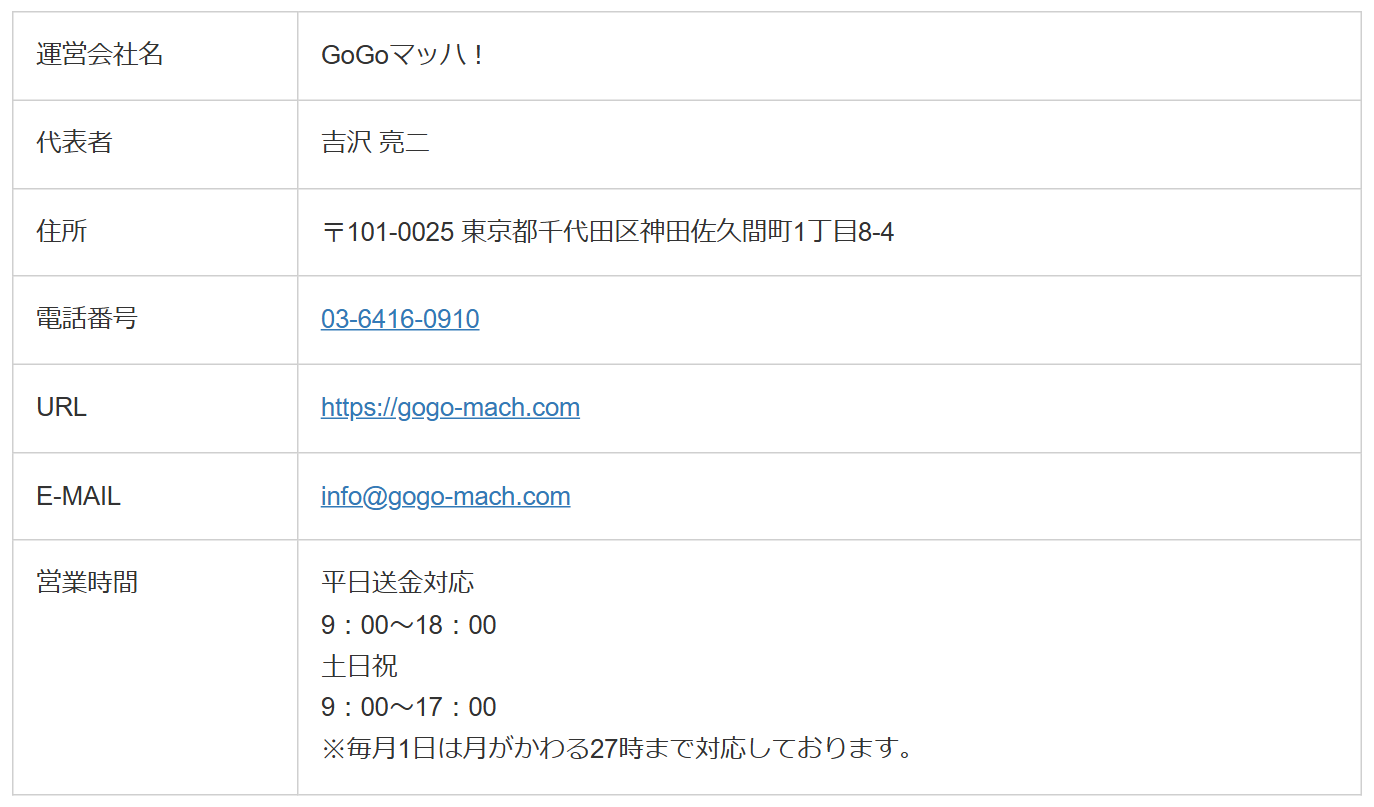 GOGOマッハ公式サイトの運営会社について。運営会社名GoGoマッハ、代表者吉沢亮二、住所東京都千代田区神田佐久間町1丁目8-4、電話番号03-6416-0910、営業時間は平日送金対応9時〜18時・土日祝9時〜17時、毎月1日は月がかわる27時まで対応