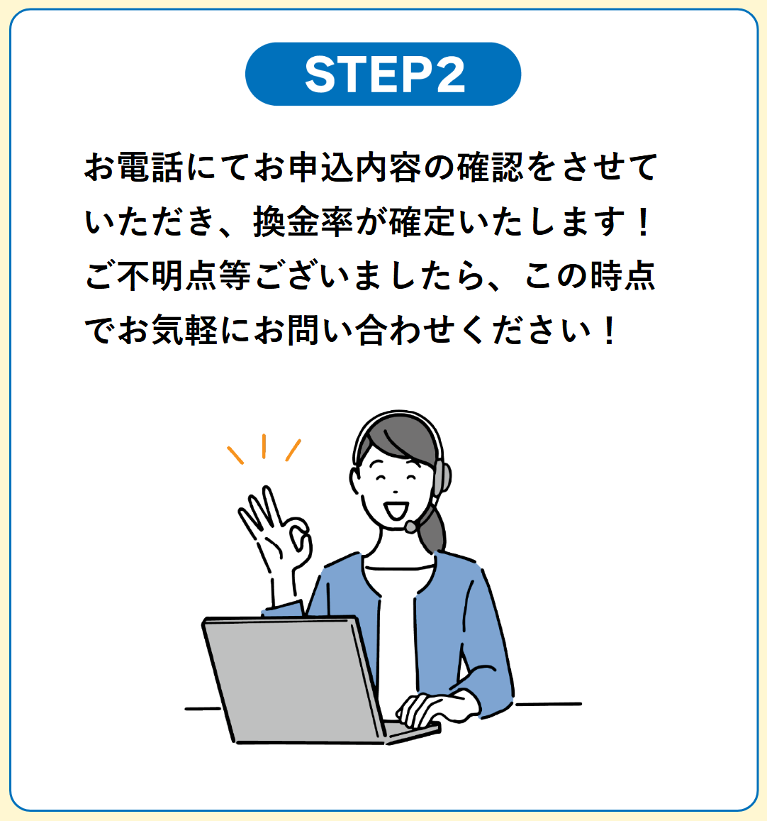 GOGOマッハ公式サイトのSTEP2。お電話にてお申込内容の確認をさせていただき、換金率が確定するという案内