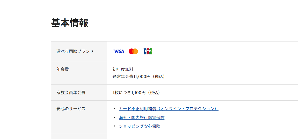 ゴールドカードセゾンのページの基本情報。年会費などを記載している