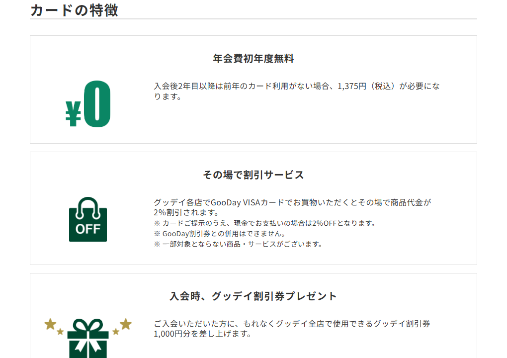 三井住友カードのGooDay VISAカードのページのカードの特徴