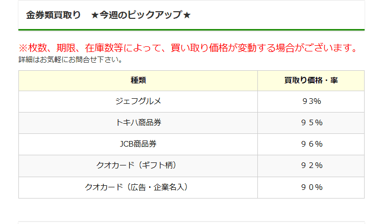 浜田屋の金券類の買取価格