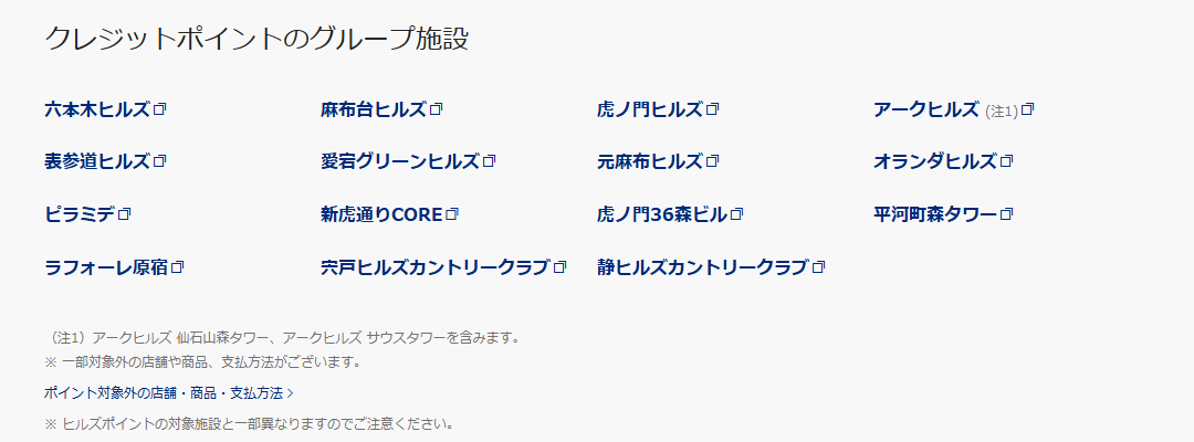 クレジットポイントのグループ施設の一覧