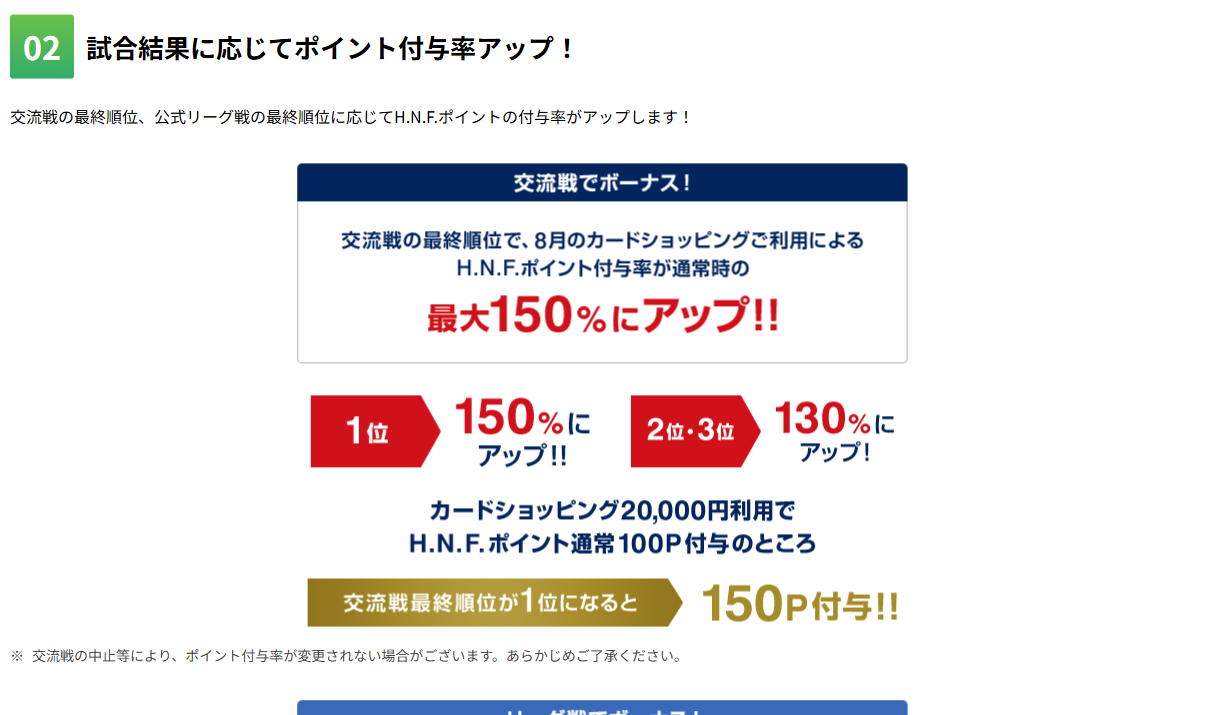 H.N.F.Cardの特徴（続き）
