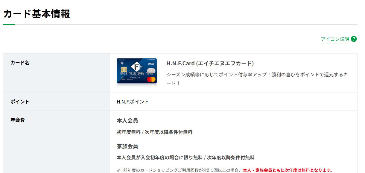 H.N.F.Cardのカード基本情報（ポイント・年会費）