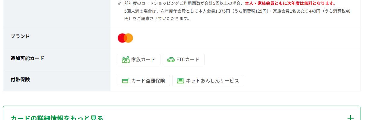 H.N.F.Cardのカード基本情報（ブランド・付帯保険）