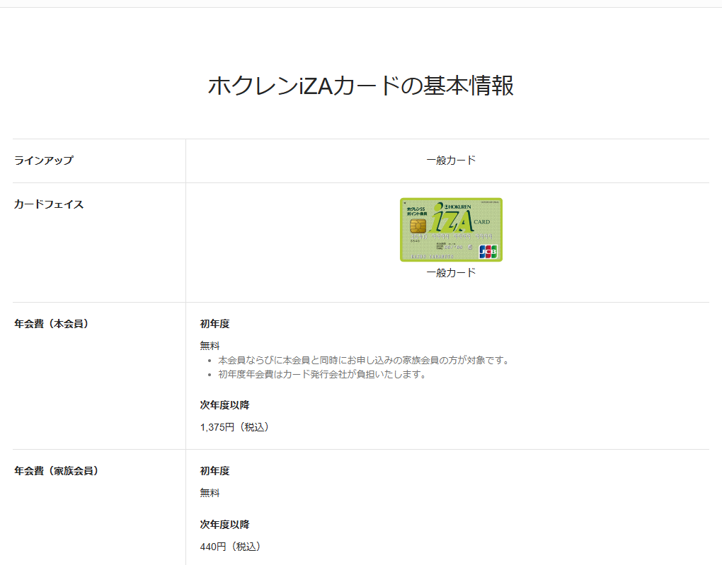 JCBのホクレンiZAカードのページの基本情報。年会費などを記載している