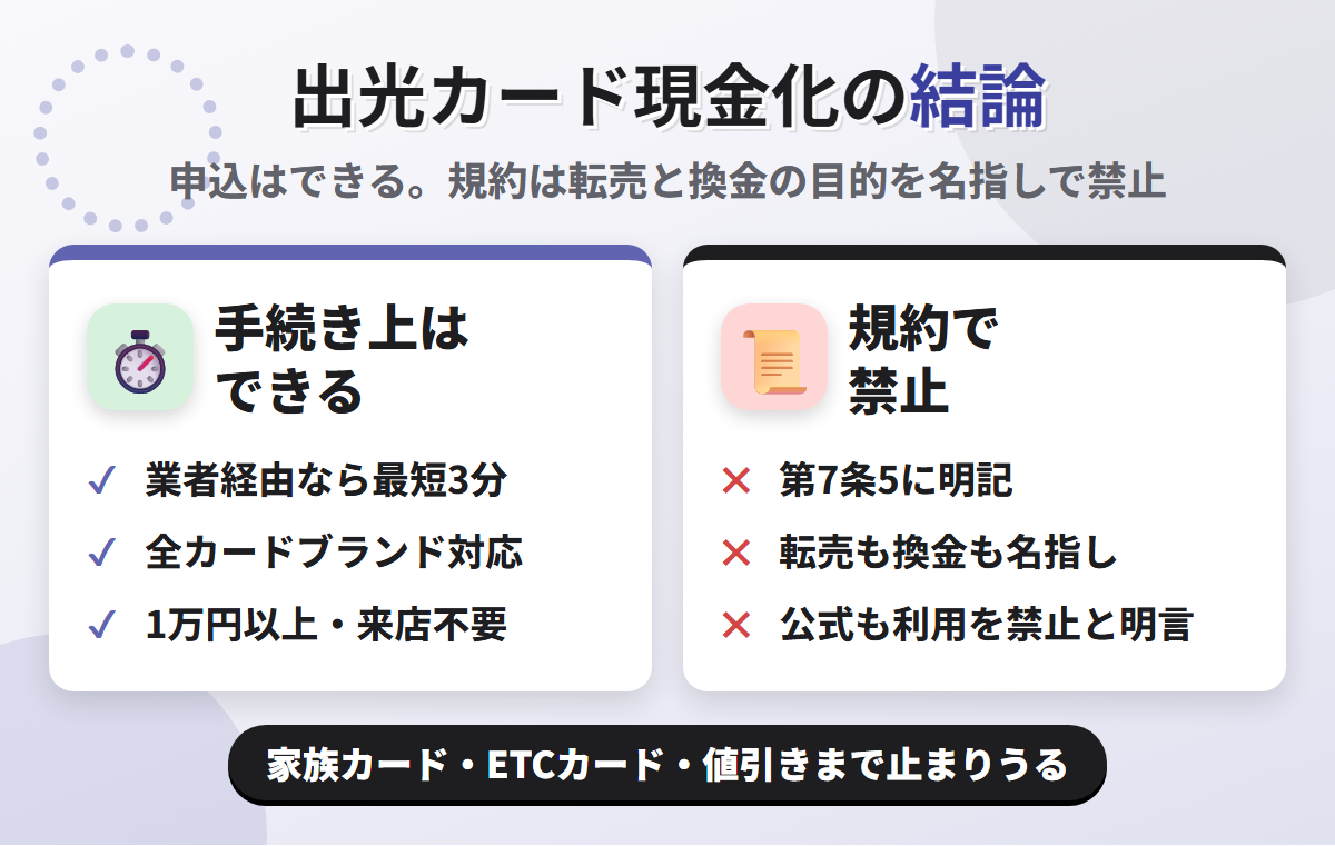出光カード現金化の結論。業者経由なら最短3分で可能だが、会員規約 第7条5が転売または換金を目的としたカードの利用を禁じている
