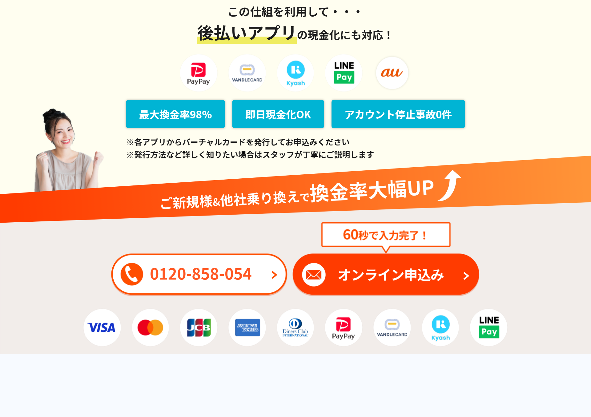 いいねクレジット公式サイトの掲示。後払いアプリの現金化にも対応、PayPay・バンドルカード・Kyash・LINE Pay・auのアイコン、最大換金率98%・即日現金化OK・アカウント停止事故0件、ご新規＆他社乗り換えで換金率大幅UP、電話0120-858-054