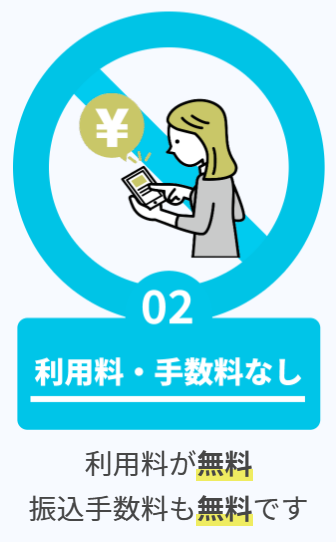 いいねクレジット公式サイトの掲示。利用料・手数料なし、利用料が無料で振込手数料も無料