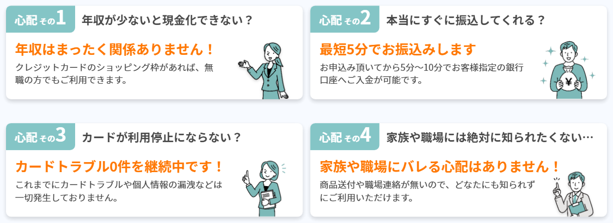 いいねクレジット公式サイトの4つの心配への回答。年収は関係なし、最短5分で振込(申込から5分〜10分で入金可能)、カードトラブル0件を継続中、家族や職場にバレる心配なし