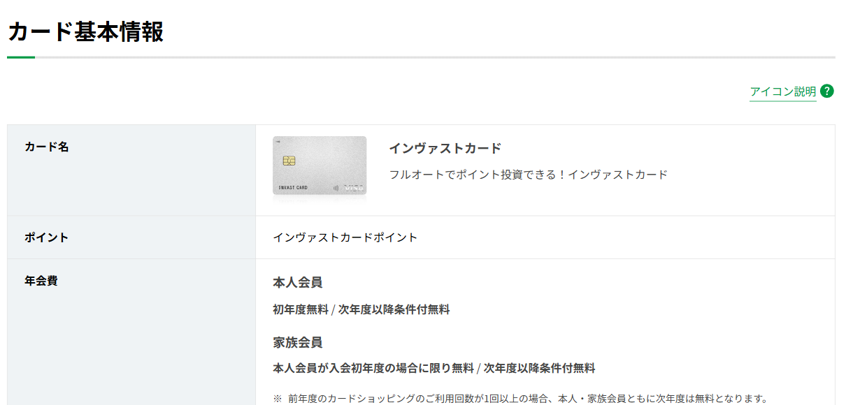 インヴァストカードのカード基本情報（ポイント・年会費）