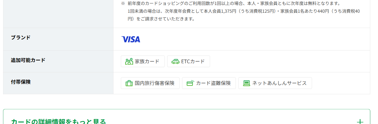 インヴァストカードのカード基本情報（ブランド・付帯保険）