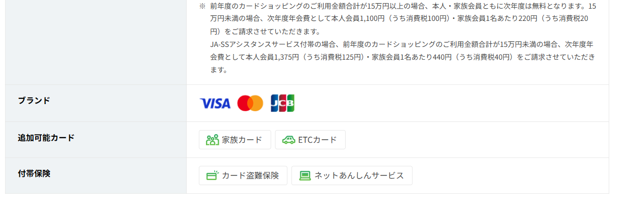 JA-SSクレジットカードのカード基本情報（ブランド・付帯保険）