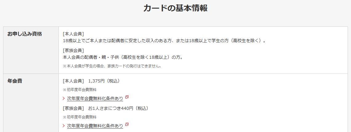 JAカードのページの基本情報。年会費などを記載している