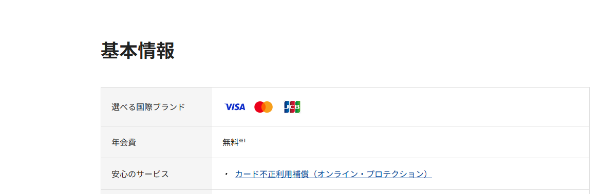 J:COMMUNITY Cardセゾンのページの基本情報。年会費などを記載している