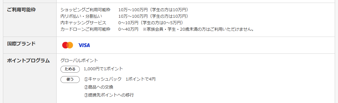 如水会会員証カードのページの基本情報（続き）