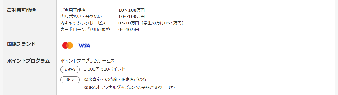 JRAカードのページの基本情報（続き）