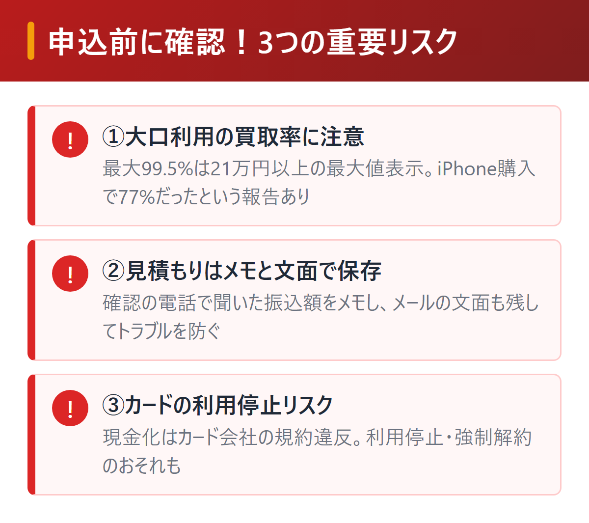 買取ドン申込前の3つの注意点を図解。最大99.5%は21万円以上の最大値表示でiPhone購入77%の報告あり、見積もりは電話のメモとメールで保存、現金化はカード会社の規約違反で利用停止のリスク