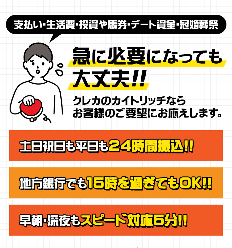 カイトリッチ公式サイトの掲示。急に必要になっても大丈夫、土日祝日も平日も24時間振込、地方銀行でも15時を過ぎてもOK、早朝・深夜もスピード対応5分