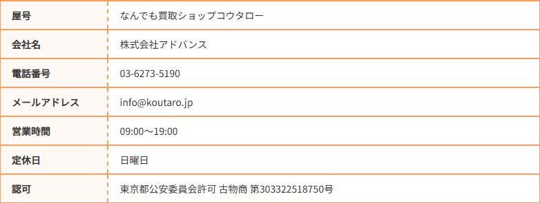 買取コウタロー公式サイトの会社概要。屋号なんでも買取ショップコウタロー、会社名株式会社アドバンス、電話番号03-6273-5190、メールアドレスinfo@koutaro.jp、営業時間09:00〜19:00、定休日は日曜日、認可は東京都公安委員会許可古物商第303322518750号